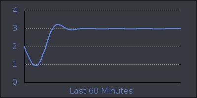 hour.png