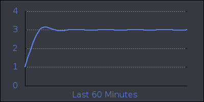 hour.png