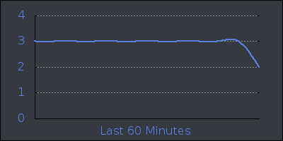 hour.png