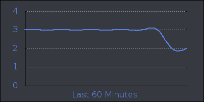 hour.png
