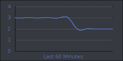 hour.png