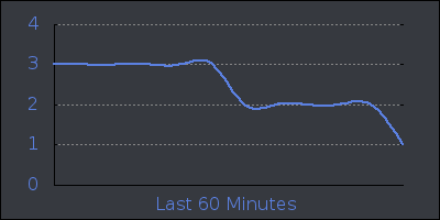 hour.png