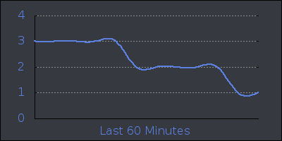 hour.png