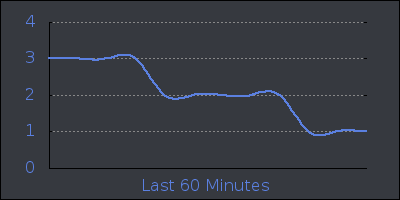 hour.png