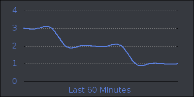 hour.png