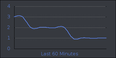 hour.png