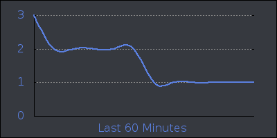 hour.png