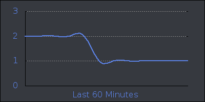 hour.png