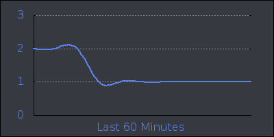 hour.png