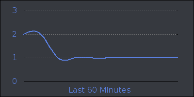 hour.png