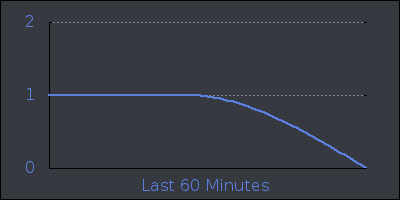 hour.png
