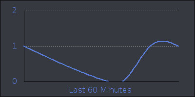 hour.png