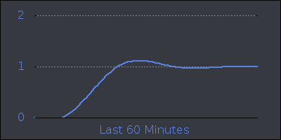 hour.png