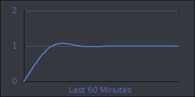 hour.png