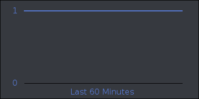 hour.png