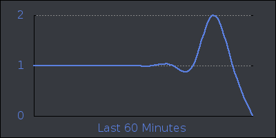 hour.png