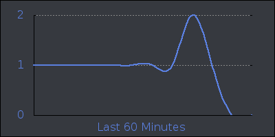hour.png