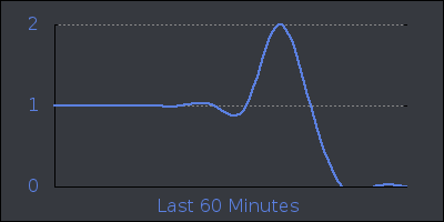 hour.png