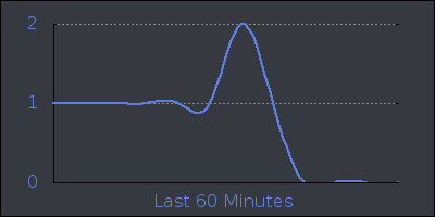 hour.png