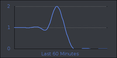 hour.png