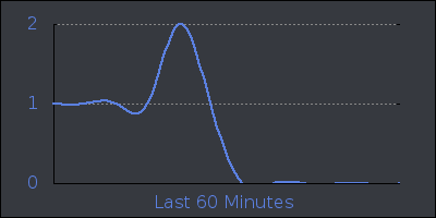 hour.png