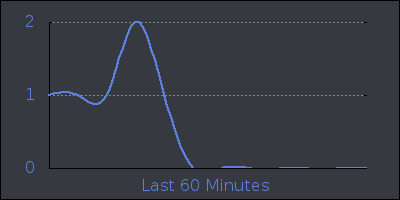 hour.png