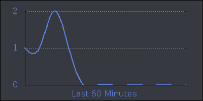 hour.png