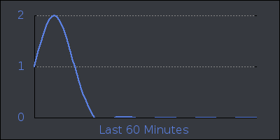 hour.png
