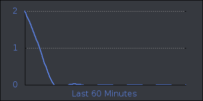 hour.png