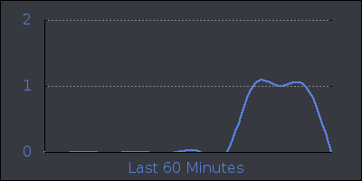 hour.png