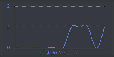 hour.png