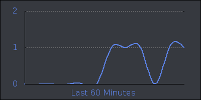 hour.png