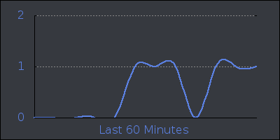 hour.png