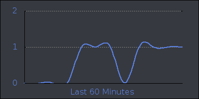 hour.png