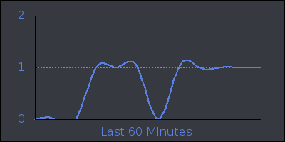 hour.png