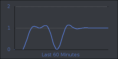 hour.png