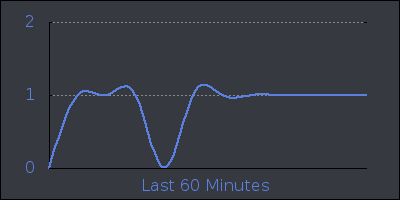 hour.png