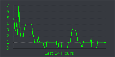 day.png