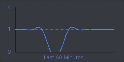 hour.png