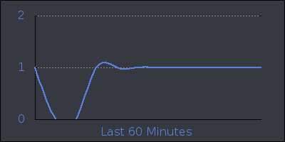 hour.png