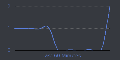 hour.png