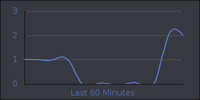hour.png