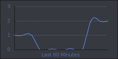 hour.png