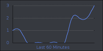 hour.png