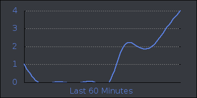 hour.png