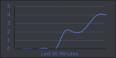 hour.png