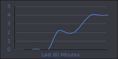hour.png