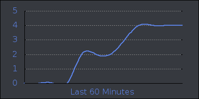 hour.png