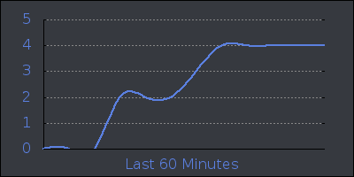hour.png