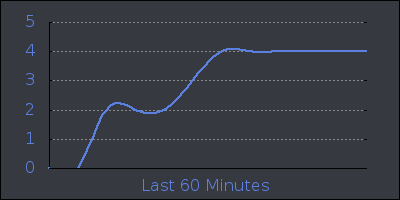 hour.png